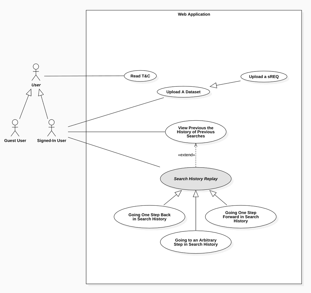 diagram-2