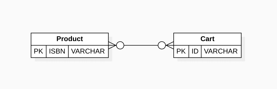 diagram-3